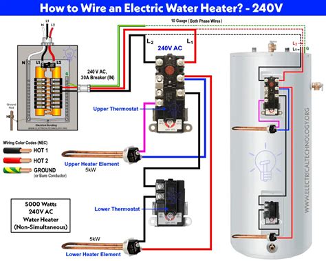 electric water heater junction box cover|240v water heater wiring diagram.